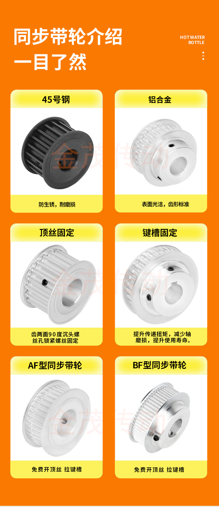 10宽凸T515台T5 115内 14 12308齿BF同步轮齿2019 6孔同步带轮