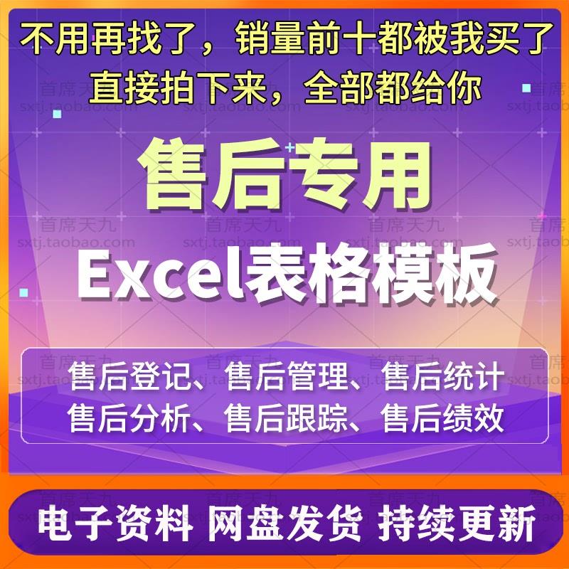 Excel电子表格模板售后专用售后管理登记统计分析绩效跟踪退换货