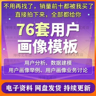 用户画像模板行业人群标签行为分析研究资料调研报告数据建模设计