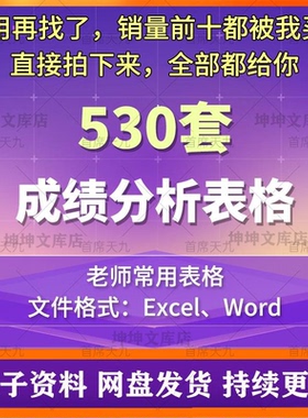 成绩分析管理系统表格年班级学生单科成绩排名统计Excel老师常用