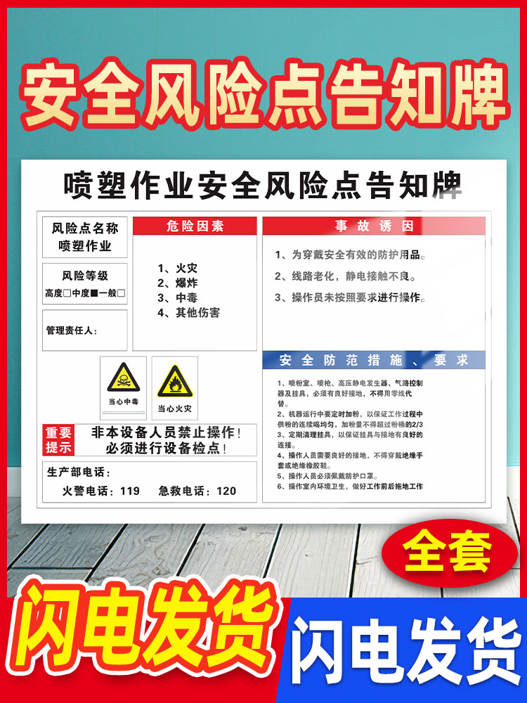 喷塑作业安全风险点告知牌卡岗位警示标示建筑工地施工现场工厂车