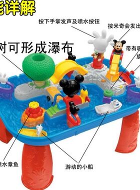 KIDDIELAND迪士尼米奇水上乐园