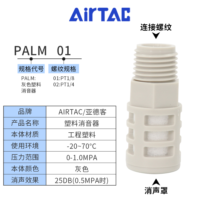 塑料黄铜消声器PSL PAL-0102 03 04 06ABP堵头亚德客AirTar一盒装