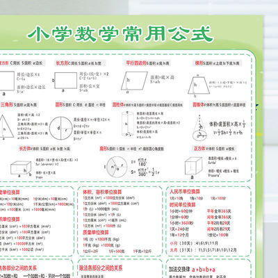 小学生数学公式大全挂图知识点