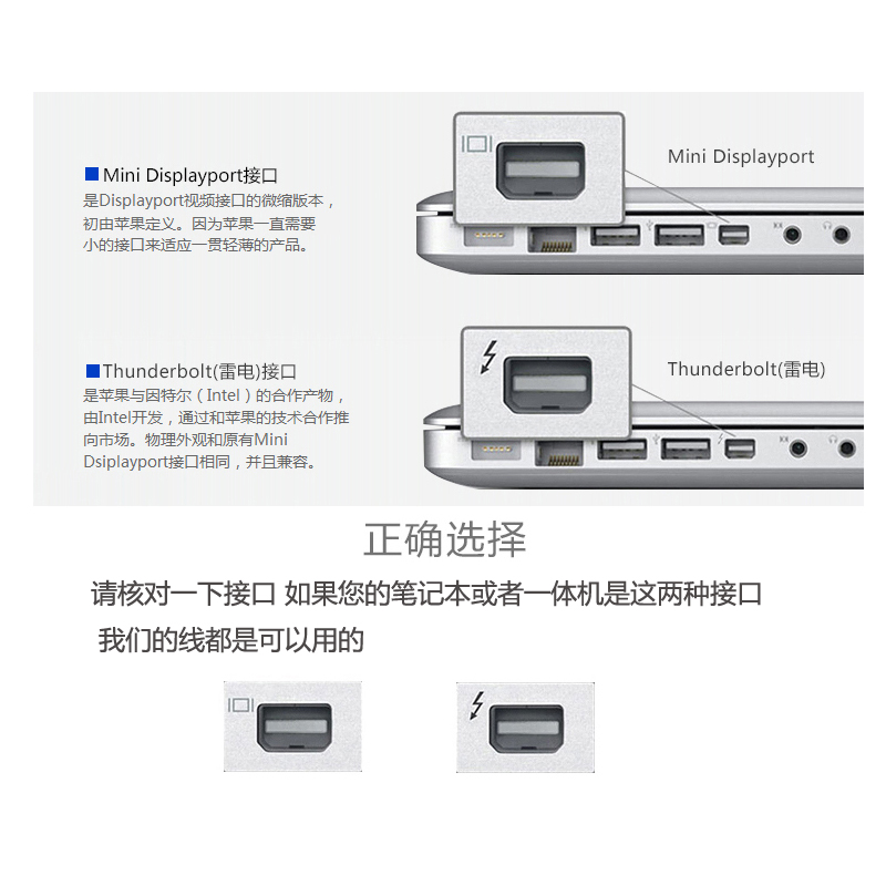 Thunderbolt2 to HDMI适用苹果Imac一体机连接液晶电视高清转接线 影音电器 HDMI线 原图主图