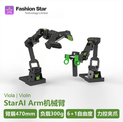 华馨京｜Viola+Violin机械手臂开源LeRobot/Nvidia强化学习 Aloha
