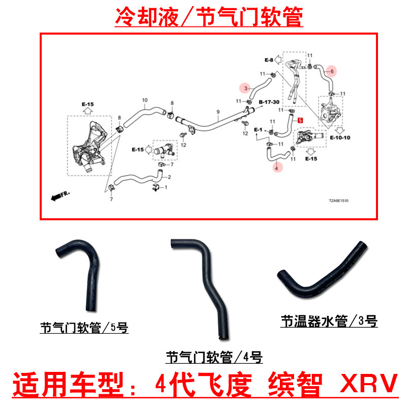 适配20~24款缤智XRV4代飞度发动机节温器水管节气门冷却液软管