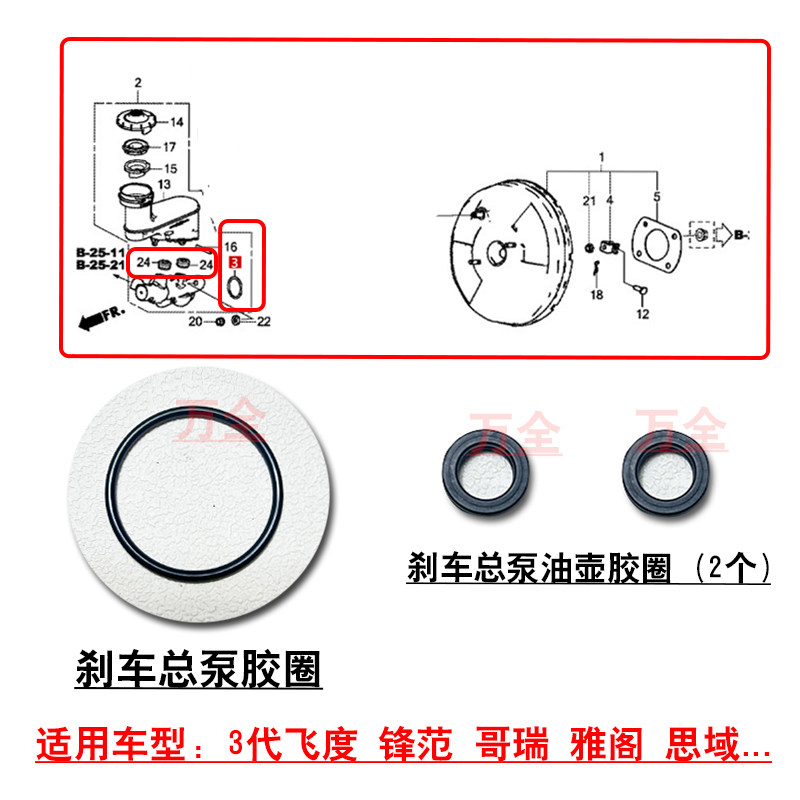 适用3代飞度锋范哥瑞雅阁思域CRV刹车总泵油壶胶圈大力鼓0型圈