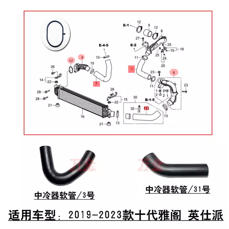 适用19~23款十代雅阁英仕派涡轮增压中冷散热器大水管循环软管