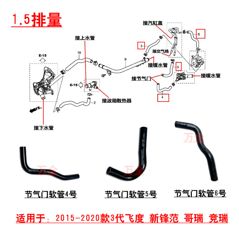 适用于3代飞度新锋范哥瑞发动机节气门软管节温器冷却液水管胶管