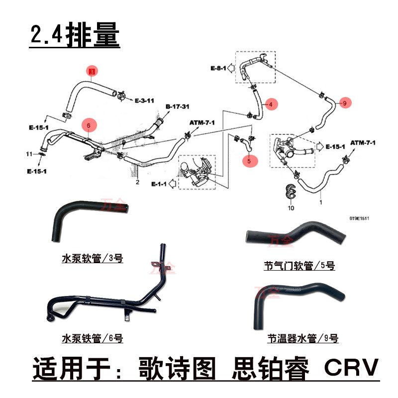 适配歌诗图2.4思铂睿CRV水泵铁水管节气门节温器水管波箱散热软管
