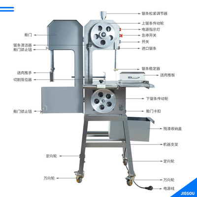 25030不锈钢3剁骨切锯骨机大型切骨机整商用割冻肉牛排310电动羊