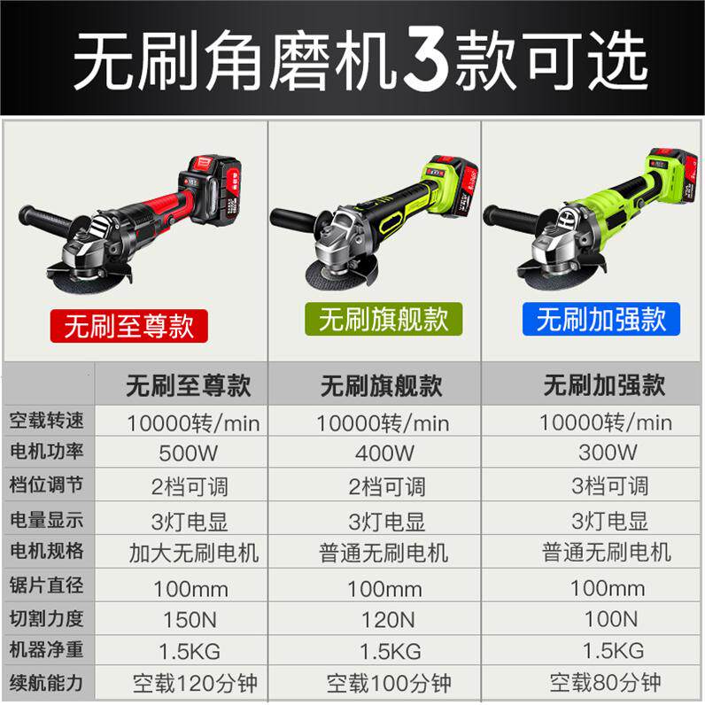 角么机 角磨机研磨木地板抛光盘瓷砖合金钢低速充电型装修保护罩在类目 五金/工具, 电动工具, 电磨/角磨机中 - 来自Buy2taobao.com提供专业的淘宝代购服务