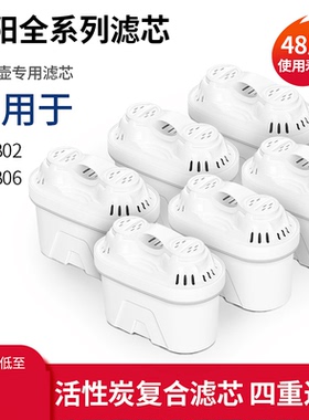 适用九阳B03净水壶家用滤水B05E净水杯JYW-B02通用B06滤芯B04布谷