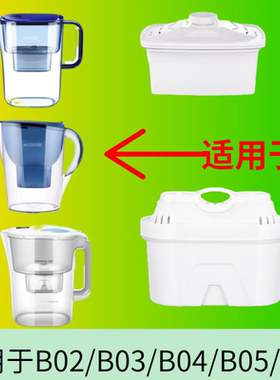 九阳净水壶家用过滤水壶净水器厨房自来水B02/jyw-b05/B03B06滤芯