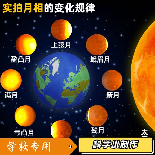 月相成因diy演示器科技小制作steam教具儿童科学实验幼小学生S055