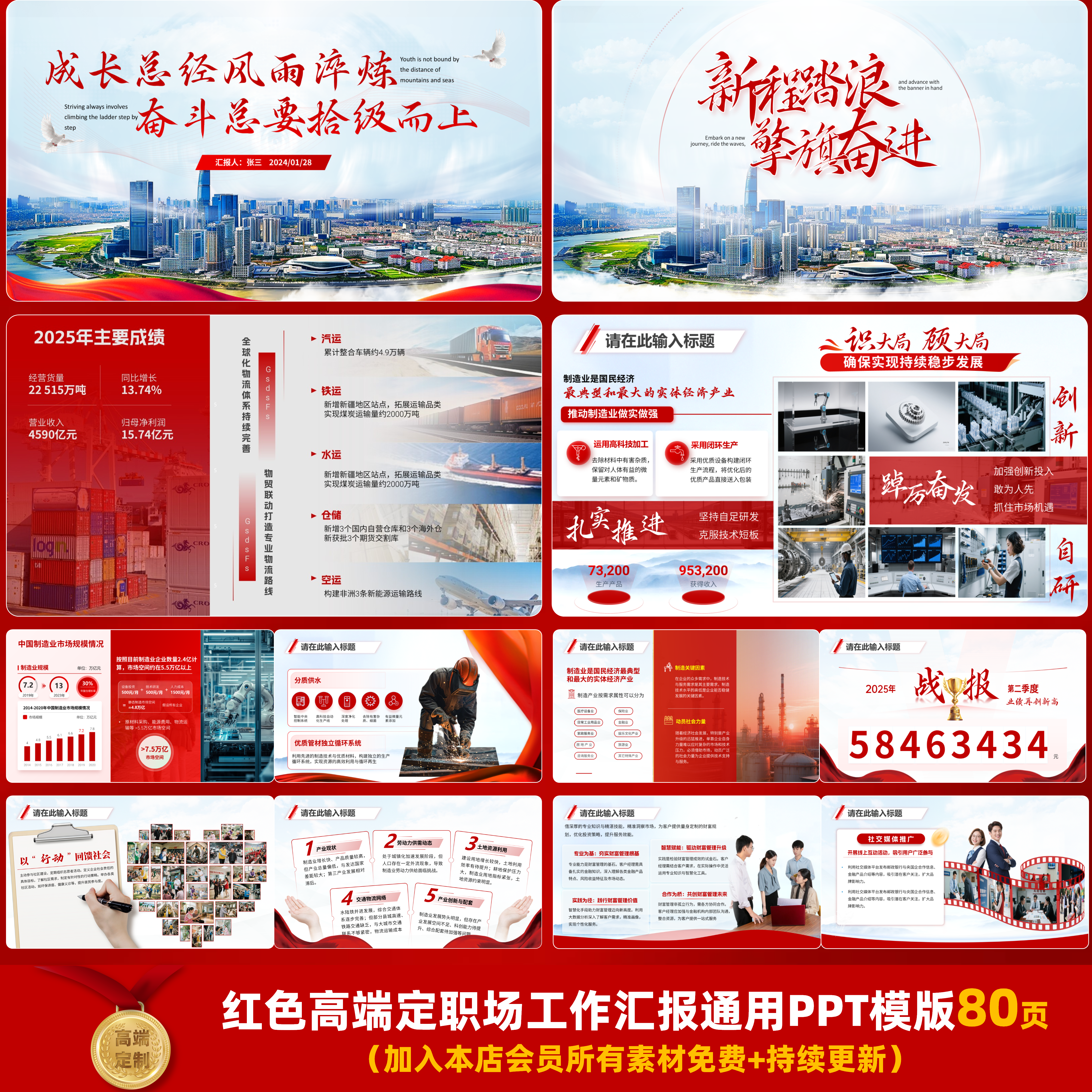 80页高端定制红色风职场通用汇报演示ppt模版国企汇报工作总结ppt