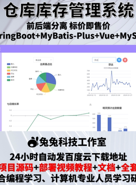 仓库库存管理系统java springboot vue WMS系统  源代码 万字文档