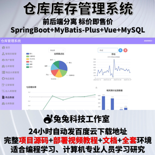 仓库库存管理系统java springboot vue WMS系统 源代码 万字文档