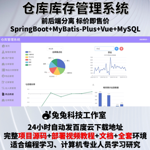 仓库库存管理系统java springboot vue WMS系统  源代码 万字文档