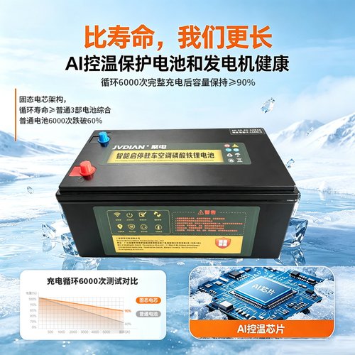 广东聚电锂电大容量可强启5120Wh