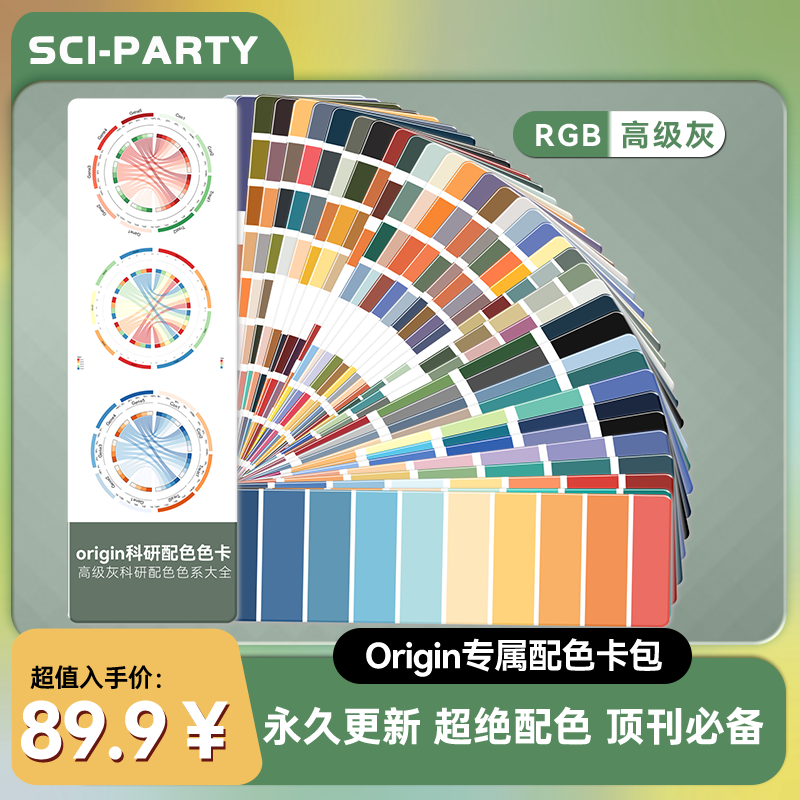科研绘图 origin绘图配色 顶刊效果必备 科研社