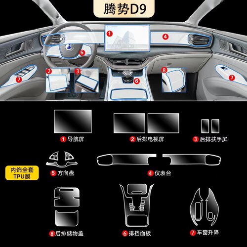 屏幕屏幕钢化膜世帅tpu