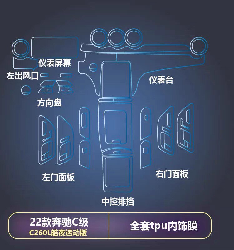 2023款奔驰新C级TPU保护贴膜
