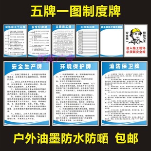定制建筑工地施工五牌一图制度牌工程概况安全告示告知牌展板海报