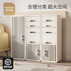 Детский гардероб