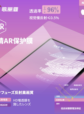 歌丽亚iPad高清增透ar保护膜降低反射护眼级清晰防反光增透防眩光新款air11寸抗反光裸屏级清晰Pro13平板11代