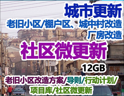 Z2社区微更新城中村棚户区老旧小区厂房城市更新改造整治品质提升