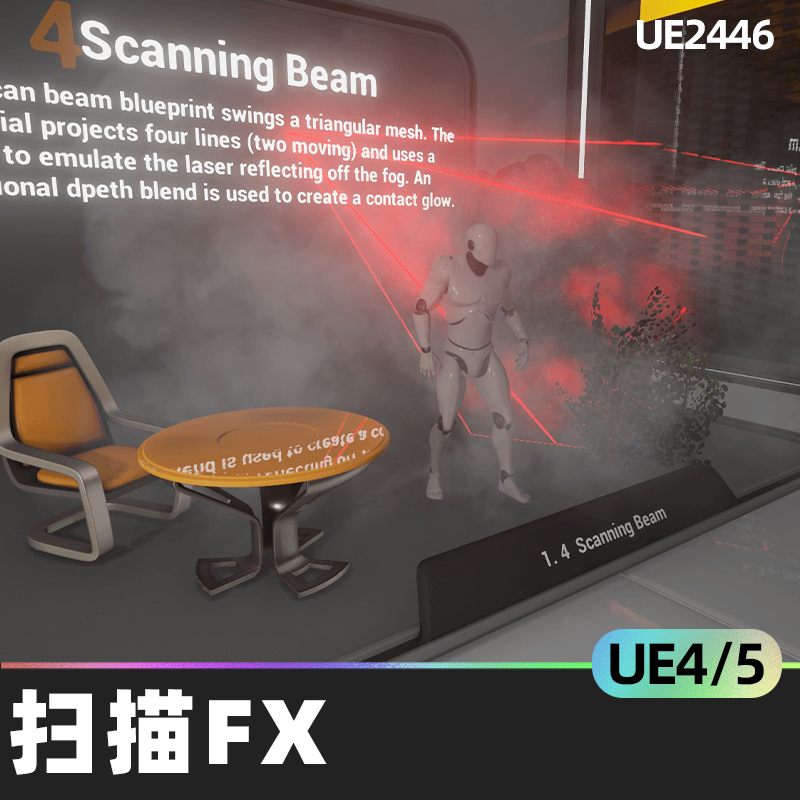 Scan FX扫描FX4.26虚幻引擎UE5视觉效果模块化自定义材料激光射线