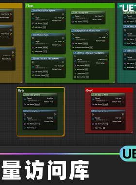 Variable Access Library变量访问库代码插件蓝图UE4虚幻4.27 UE5