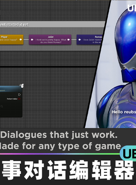 Narrative Quest and Dialogue Editor叙事对话编辑器UE5.0-5.2