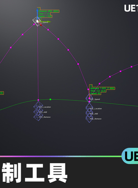 Handy Mover得心应手蓝图工具运动移动设置相机速度UE4.27虚幻5