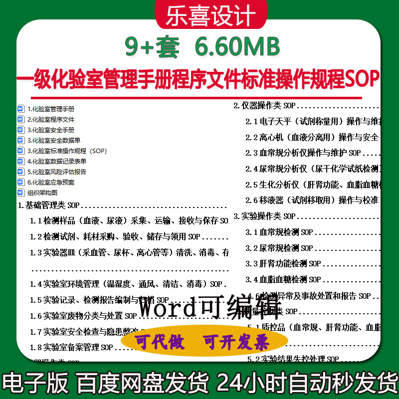 一级化验室管理手册程序文件标准操作规程SOP数据单风险评估报告