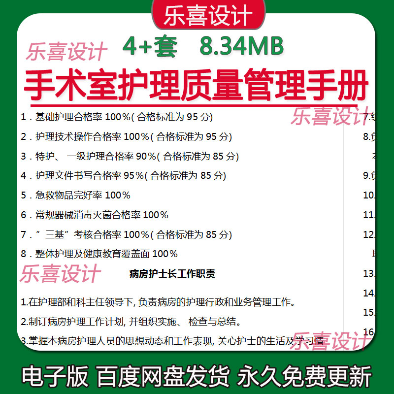 手术室护理质量管理手册病房护士长工作职责护理工作计划查房记录