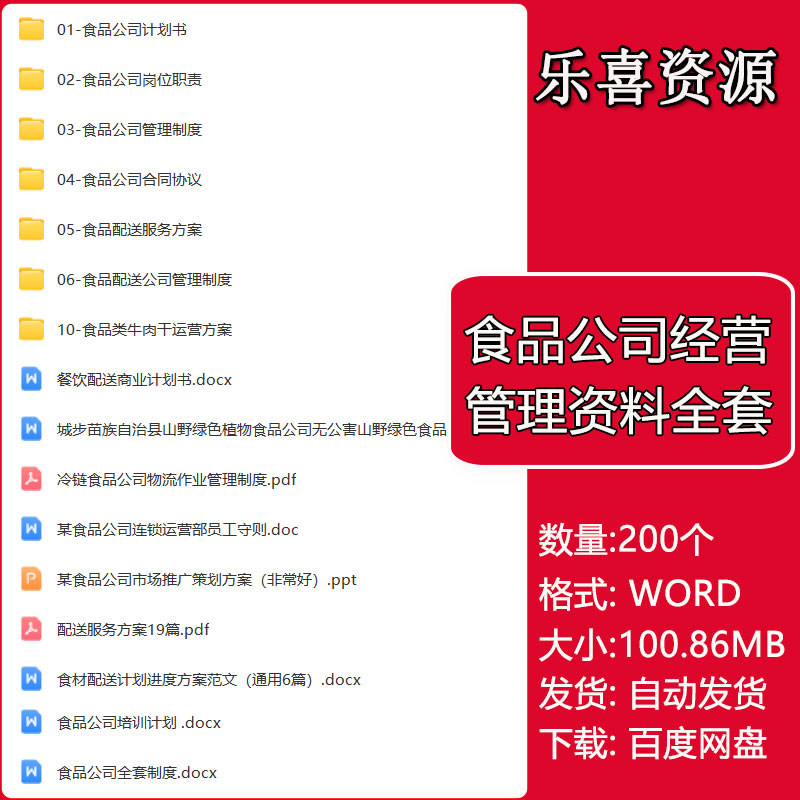 食品公司经营管理制度岗位职责员工培训计划手册食品购销供货合同