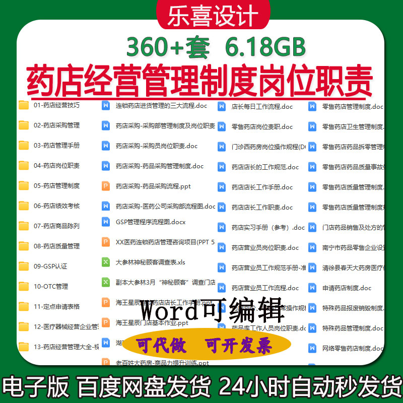 药店质量采购绩效考核管理制度经营手册岗位职责及定点申请表格