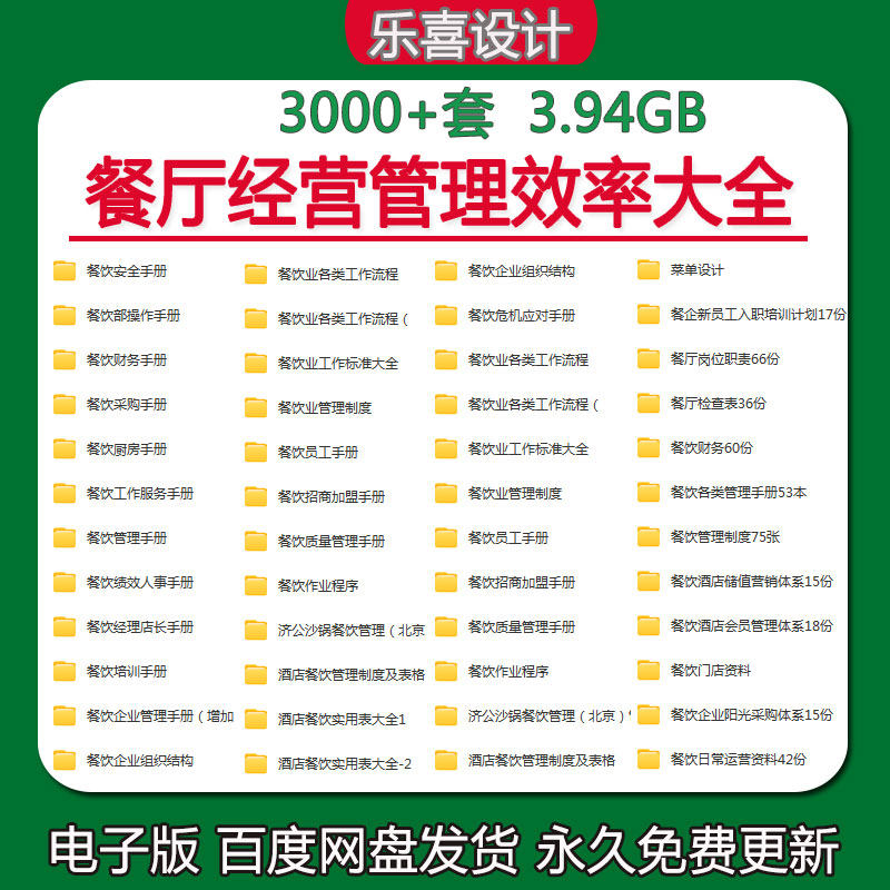 餐饮管理制度经营财务采购厨房前厅店长手册管理培训服务流程工具