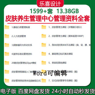 皮肤养生管理中心管理制度岗位职责薪酬绩效考核培训表格资料全套