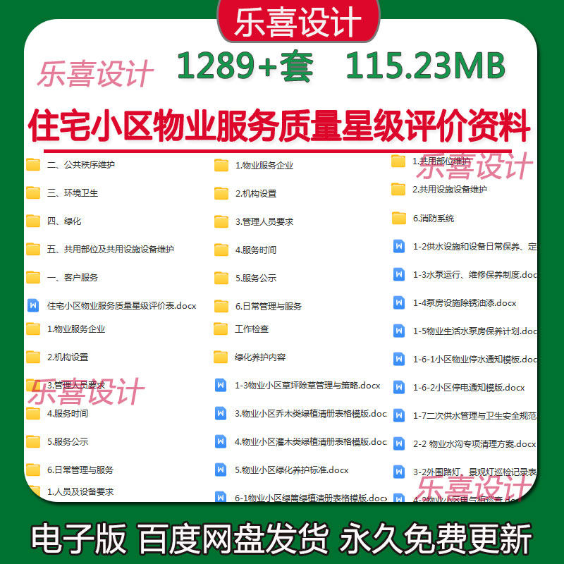 住宅小区物业服务质量星级评价表格客户服务绿化消防安全资料全套