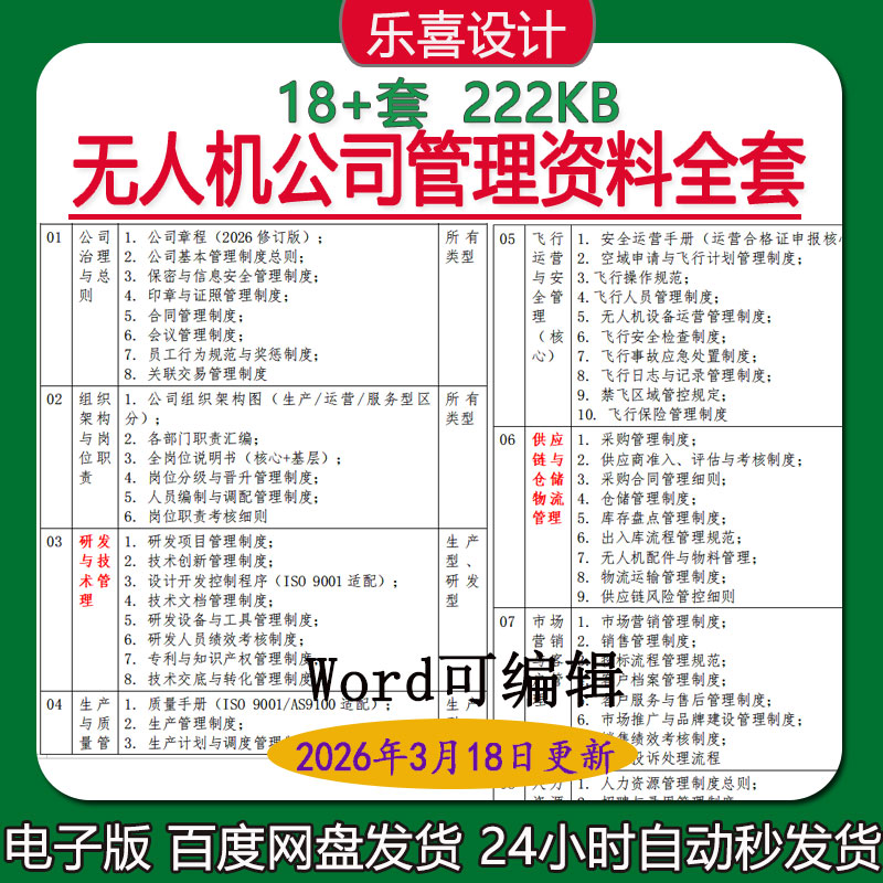 无人机公司生产与质量物流运输销售绩效考核管理制度安全运营手册