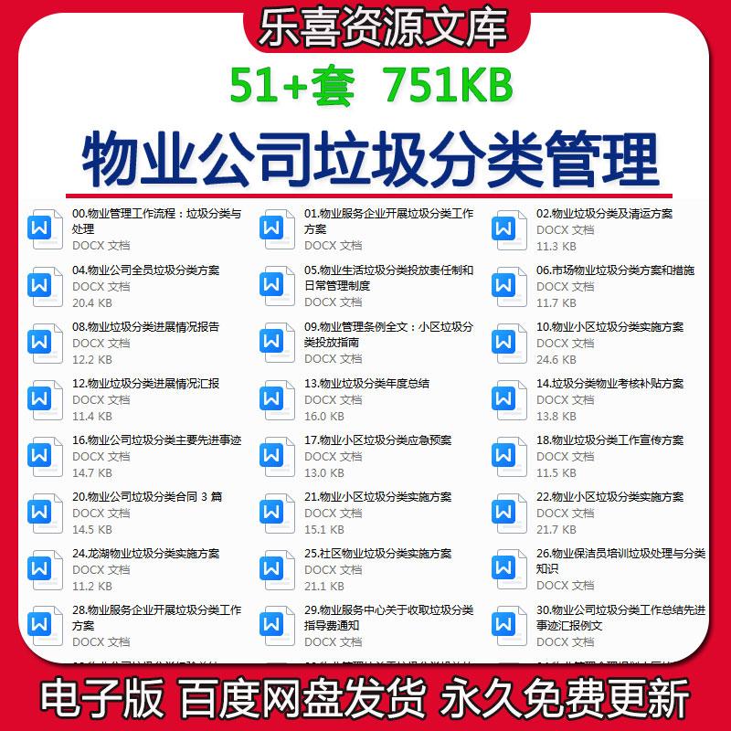 物业垃圾分类管理制度岗位职责宣传活动方案培训计划及清运方案