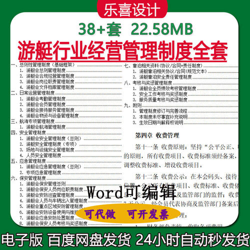 游艇行业管理制度考勤会员安全专项应急及保安人员考核与奖惩制度