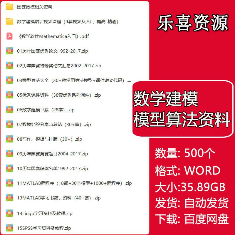 数学建模模型算法资料数学建模培设计素材/源文件