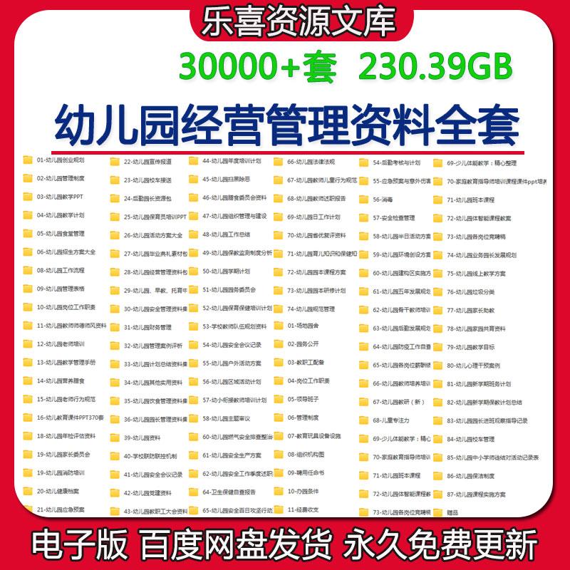 幼儿园管理制度园长岗位职责家园共育保育教研培训计划总结表汇总