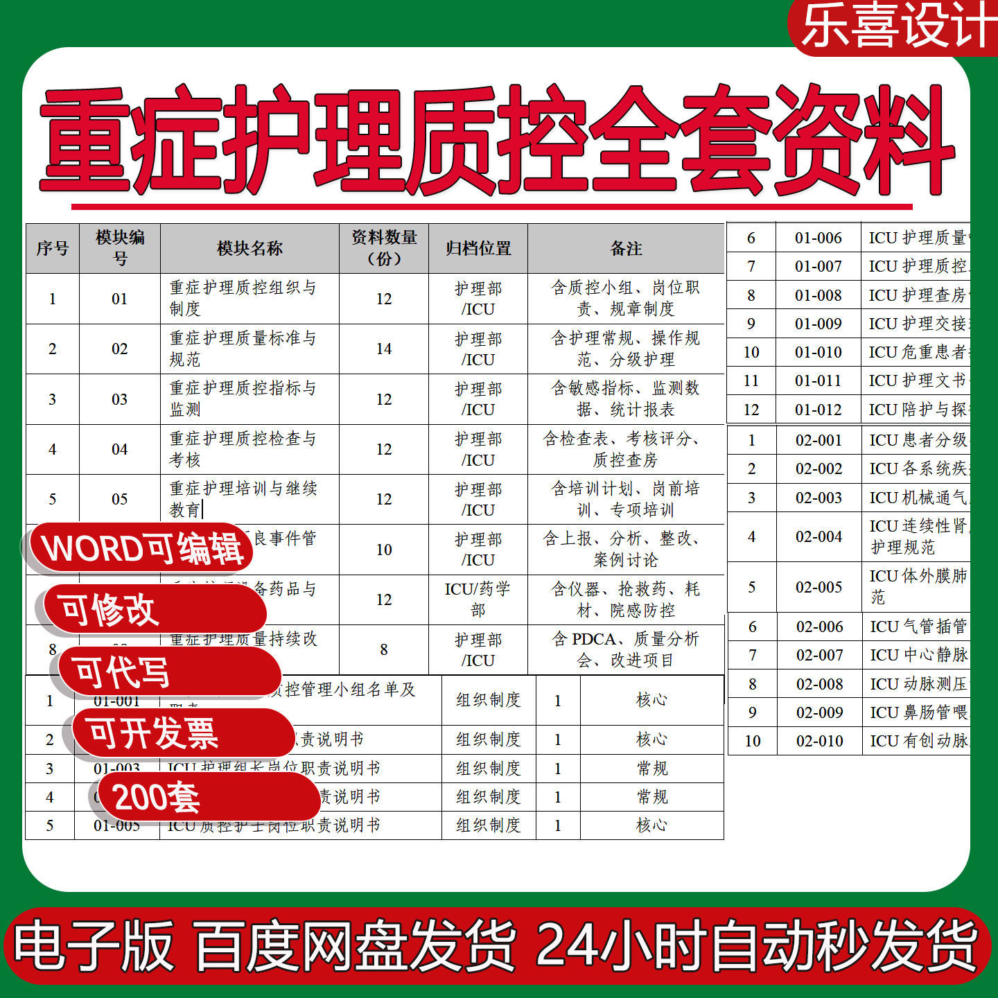 重症护理质量查房护理文书书写制度ICU患者分级护理标准护理常规