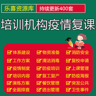 教育机构复工复课验收方案流程培训学校开学疫情防控宣传工作方案